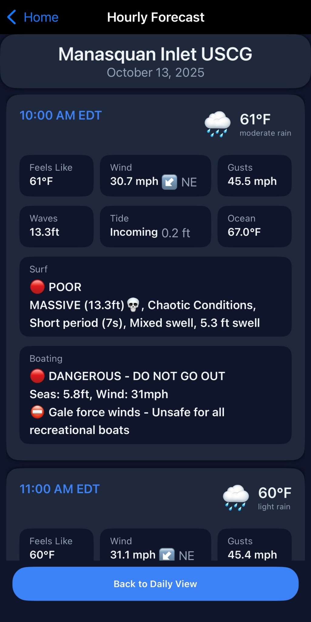TideChart hourly forecast showing wind, waves, tides, and surf