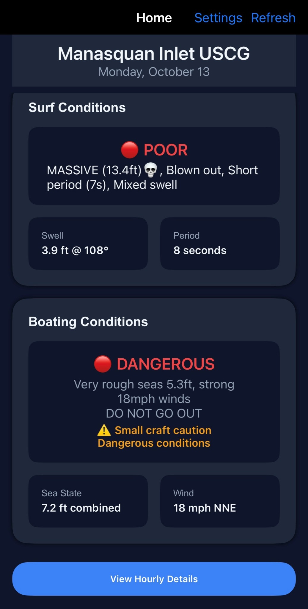 TideChart surf conditions with swell height and period